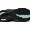 Forviza.shopc5777f606e 4